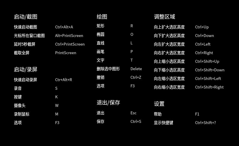 工具栏|统信 UOS 自研「截图录屏」软件，官方详解简单实用的操作技巧