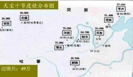 总管|唐朝时期节度使,都督,大总管哪个官大