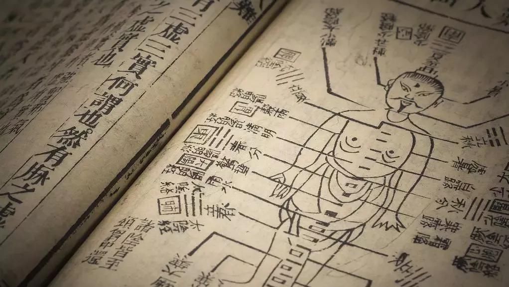 风邪|中医养生四大奇穴调全身，风寒湿火一扫光