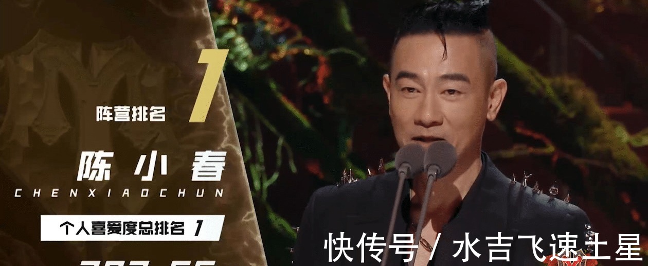 《哥哥》成团名次揭晓，陈小春第1，张晋第7，李响第21名没成团