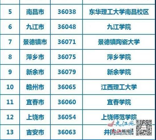 3月23日起报名！2021年上半年英语四、六级考试安排来啦