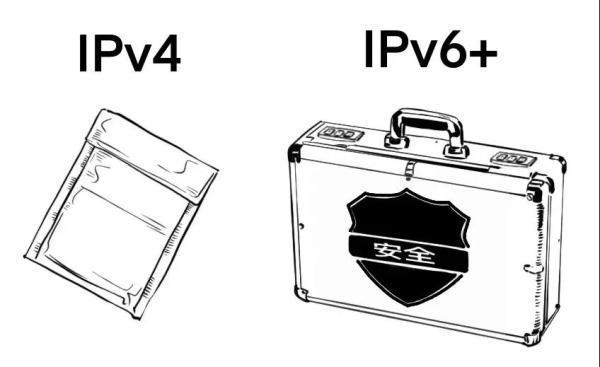 地址|看懂IPv6+，这篇就够了