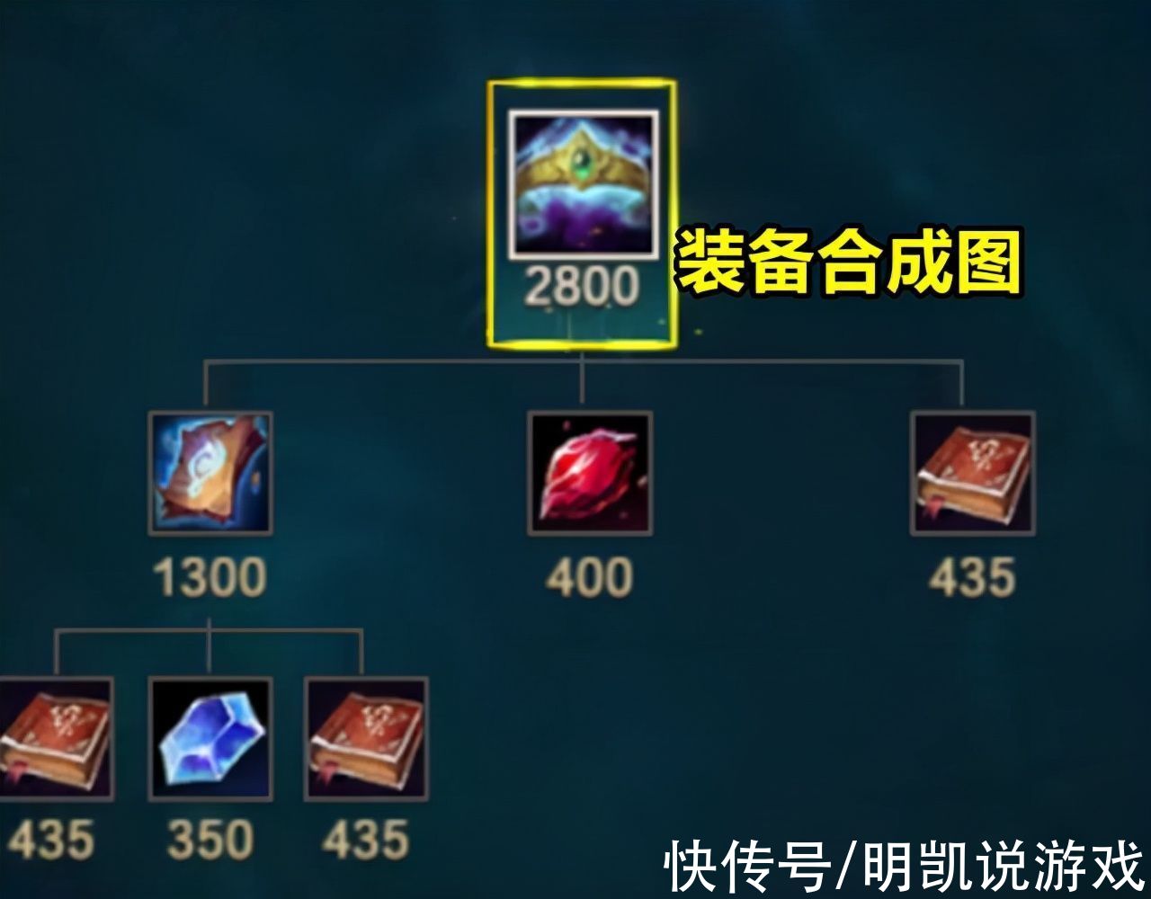 英雄|LOL：官宣！新增6件新装备，合成方式一览