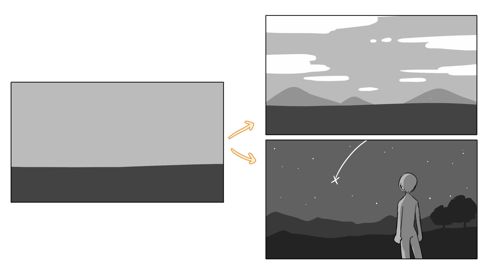 如何学习插画构图?掌握极致构图技巧!超实用绘画教程!