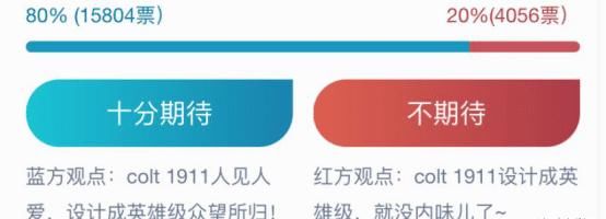 游戏平衡|CF：恐怖，居然打算推出英雄级柯尔特-1911了！这波怎么说？
