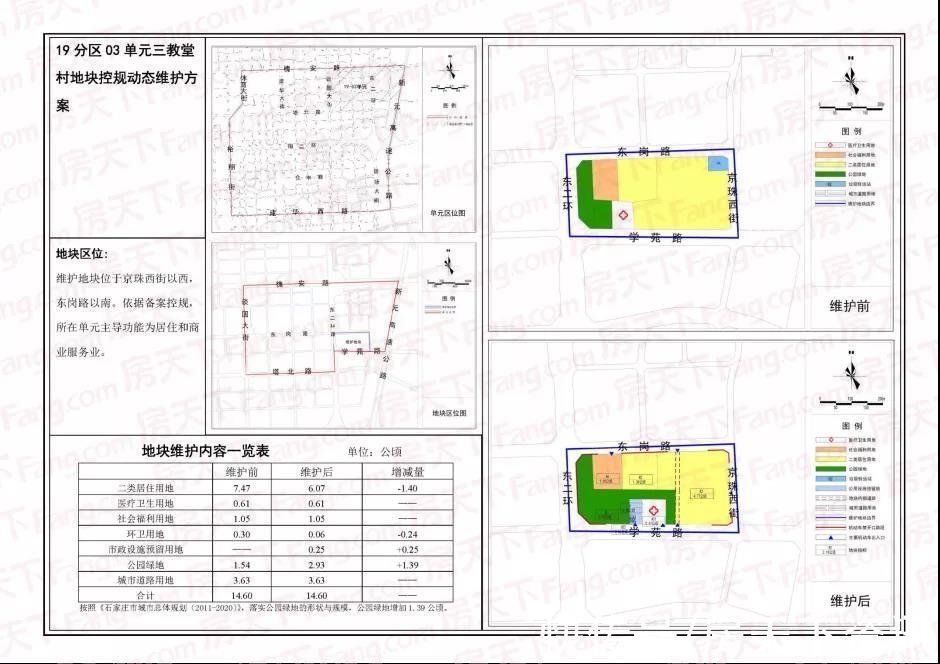 变电站|石家庄七个地块控规方案公示！含新客站部分区域、三教堂村等