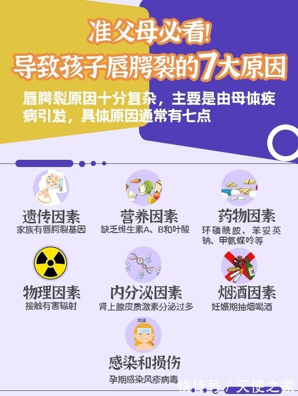 张磊涛|《天使科普》关爱兔唇宝宝 张磊涛教授带你了解唇腭裂