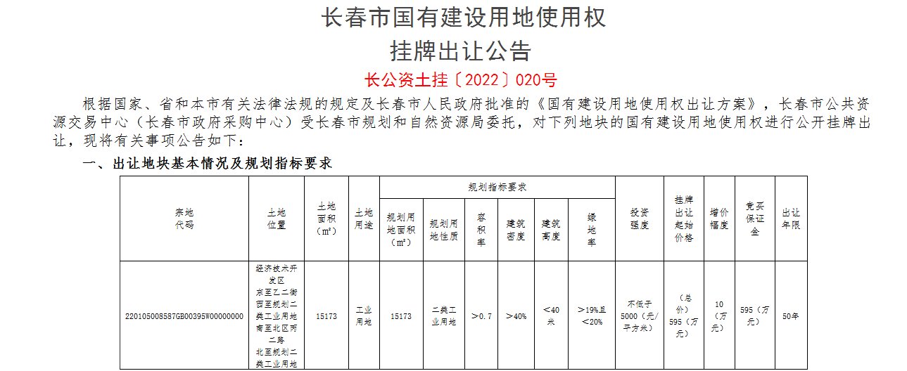 工业用地|经开区2宗工业用地全新挂牌出让