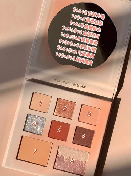 护肤|好家伙!最低6块的彩妆护肤,颜值高还这么便宜!