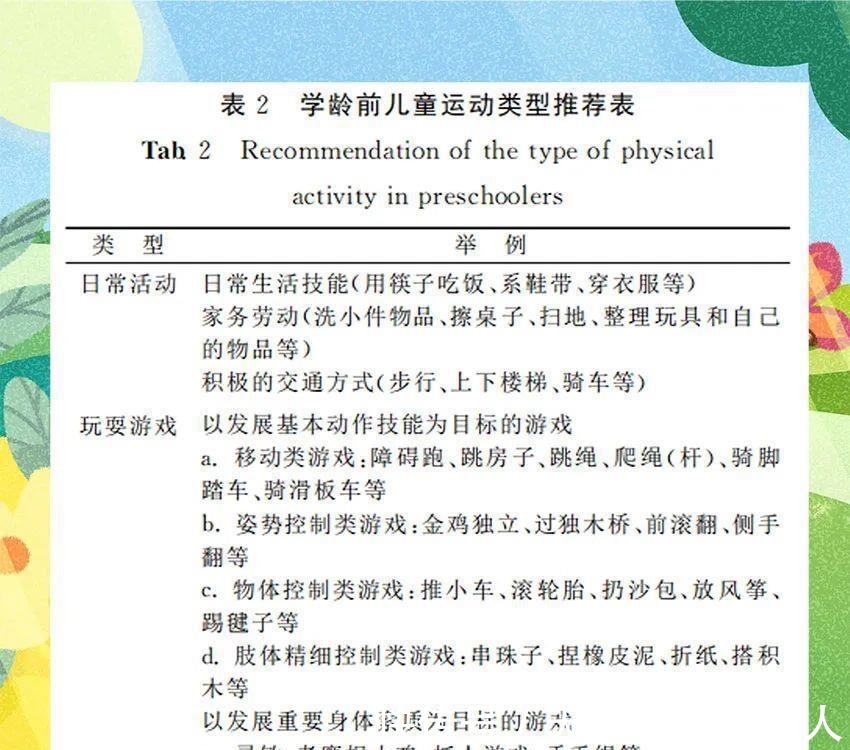 身高|让娃突破遗传长高秘诀在这里，那些年拔苗助长的“坑”你中了吗？