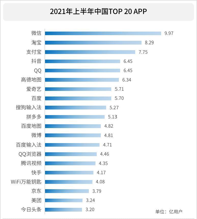 搜狗搜索|腾讯正式合并搜狗原搜狗CEO王小川投身生命科学项目