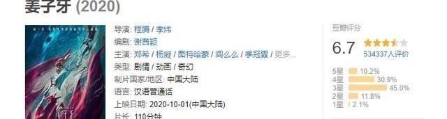 青蛇劫起|票房破亿!《青蛇劫起》好评如潮,是否有望超越《哪吒》等前辈?