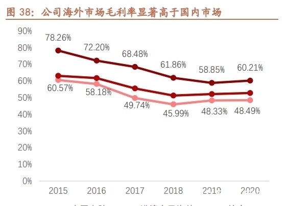 引擎|天孚通信专题报告:破圈而出,乘光而行