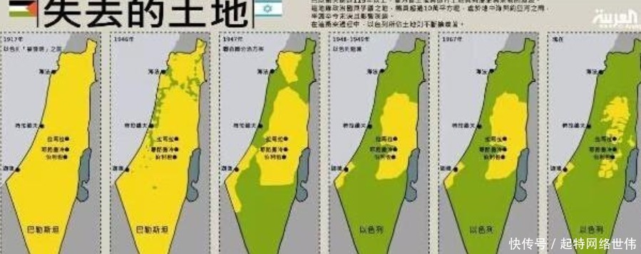 以色列|以色列的国土原来是属于哪个国家的?
