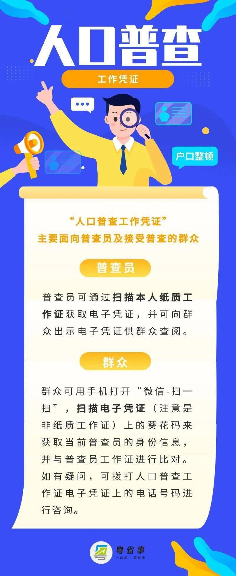 人口普查|确认过眼神，进你家门的是“对”的普查员！