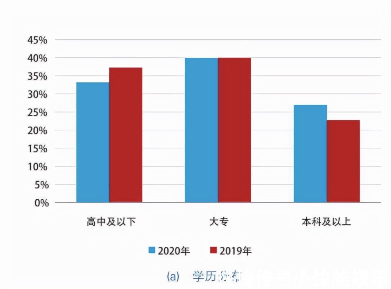 医保|取代房子！未来30年，最需要“守护”的东西来了，很多人都忽视了