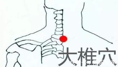 艾灸|40脖子50瘫,60难过鬼门关!中医2招,快速缓解颈椎痛,永不复发