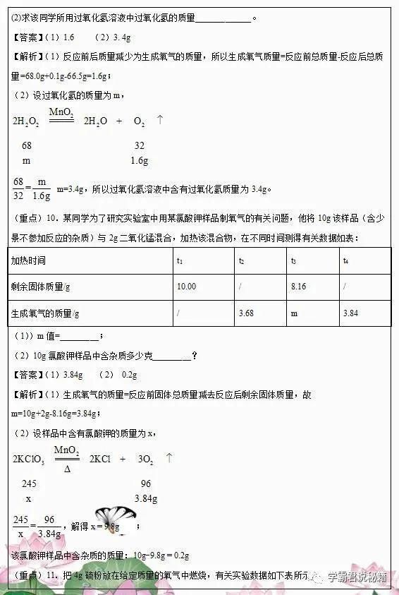 化学学科|中考化学“压轴计算题”突破提升训练，孩子想考100分，提前练！