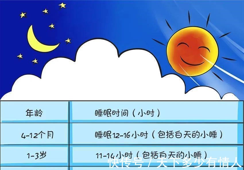 身高|让娃突破遗传长高秘诀在这里，那些年拔苗助长的“坑”你中了吗？