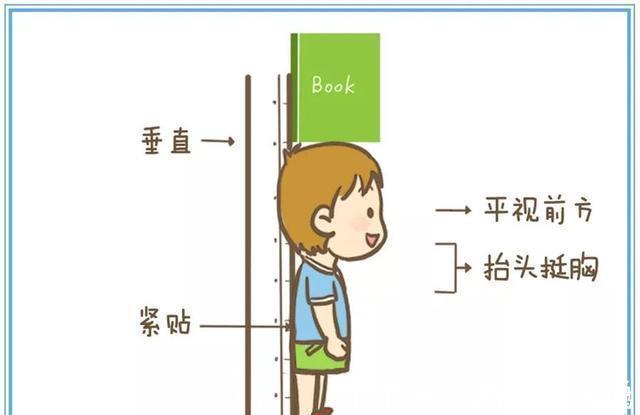 生长发育|忽略了这点,孩子身高只有1米5,父母知道真相后悔不已