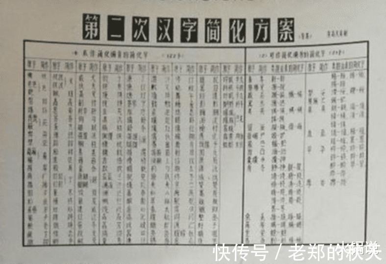 繁体字@冯小刚呼吁要救传统文化需恢复繁体字，易中天先写出这四个字