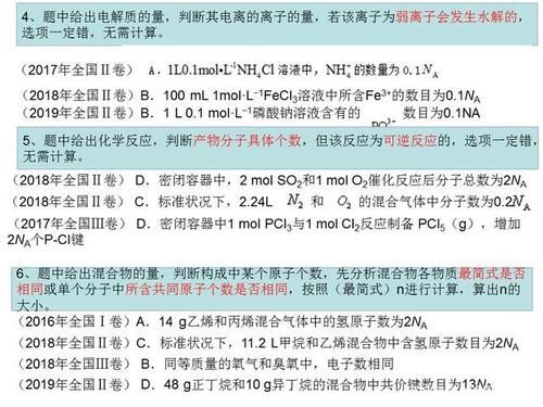 小白也能得高分，高考不用愁之化学选择题答题技巧：NA计算