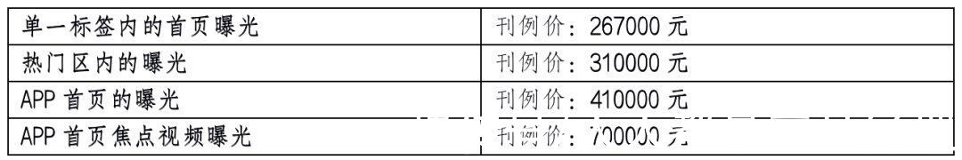 管家|短视频行业没有新鲜事：一位影子账户“管家”的自白