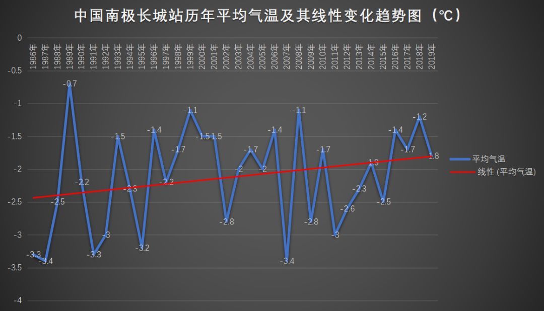 老年|南极又现“西瓜雪”，但这一点也不浪漫……