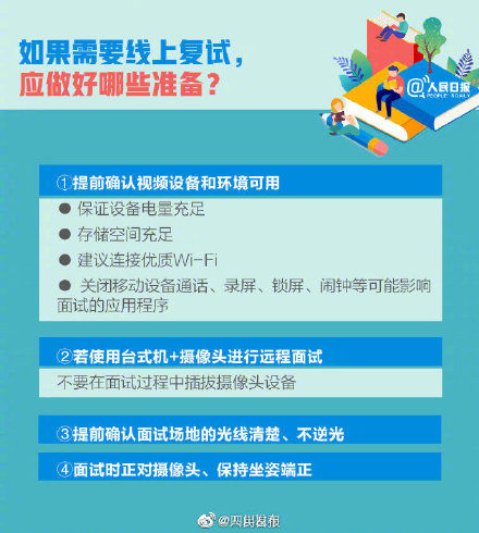 考研成绩 陆续公布中，祝考研成功！