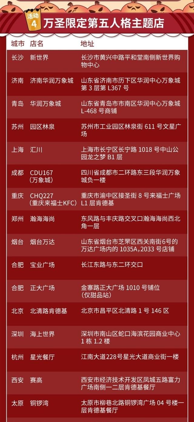 侦香|万圣“侦香”奇遇记《第五人格》XKFC联动即将来袭