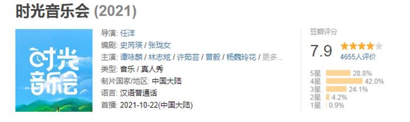 收视连获第一，播放量破10亿，这档综艺凭什么“破圈”？