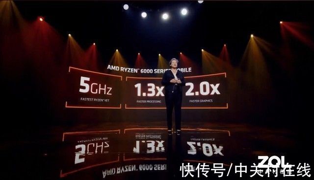 核芯显卡|CES 2022:AMD发布8核16线R9 6980HX