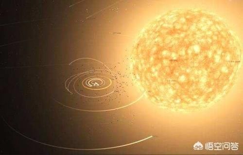 假如盾牌座UY取代了太阳,我们在地球上将会看到一幅怎样的“日出”?