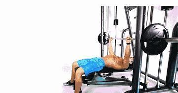 锻炼|如何去锻炼好腹肌和胸肌,以长期保持好身材