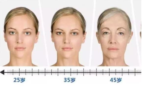 女性衰老较慢，多数有这些表现，不妨对比一下，你占了几条？