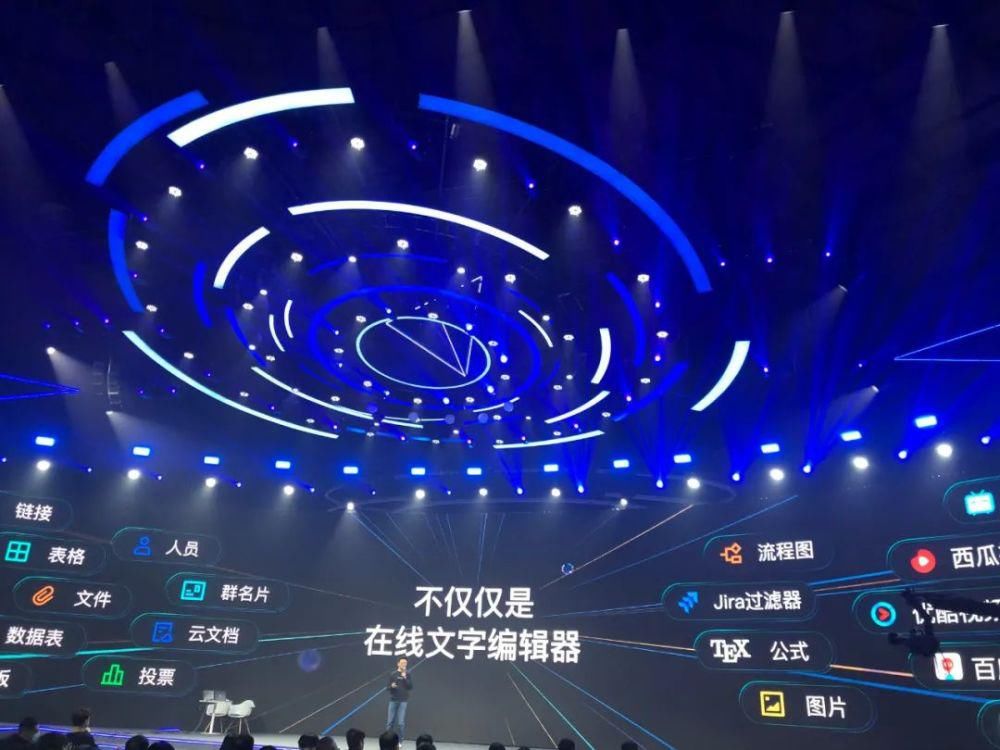 竞争力|效率，就是竞争力