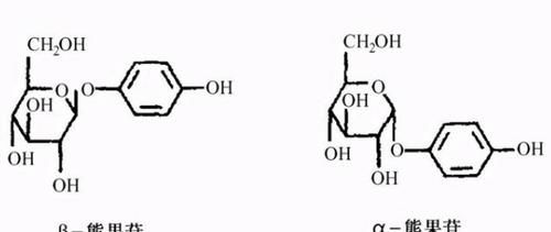 芳香世家王牧云：美白成分千千万，你PICK哪一个？
