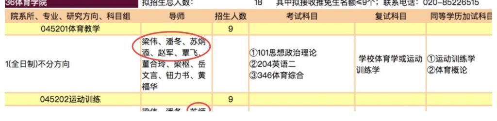 研究生|苏炳添招研究生了,9月开上第一课,学生曝:每次开课都被秒杀