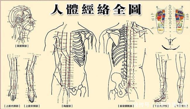  疏通|为什么要做腿部经络疏通，这些好处你要知道！