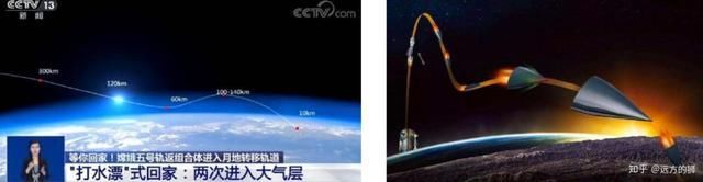 水漂 嫦娥五号在线教你如何打出完美“水漂”