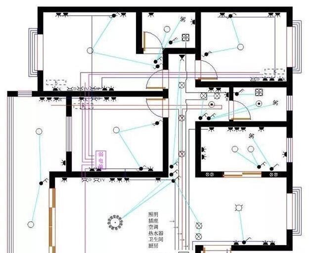 安装|老师傅精心准备:10个永不过时的装修建议,一辈子受用