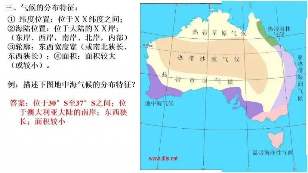 世界气候类型（高三一轮复习）