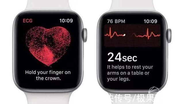 w苹果手表「心电图」功能解锁，支持4款机型，快来看你的能不能用