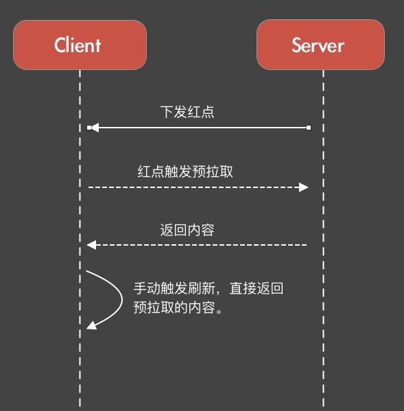 优化|客户端加载耗时优化方案（上）