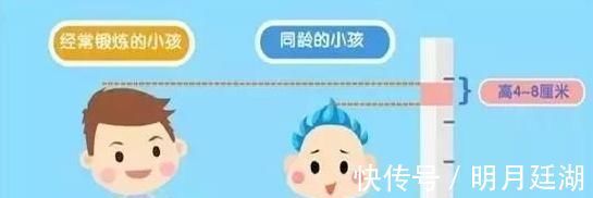 宝宝|孩子为何长不高,如何抓住几个关键点让孩子长高不再受到阻碍