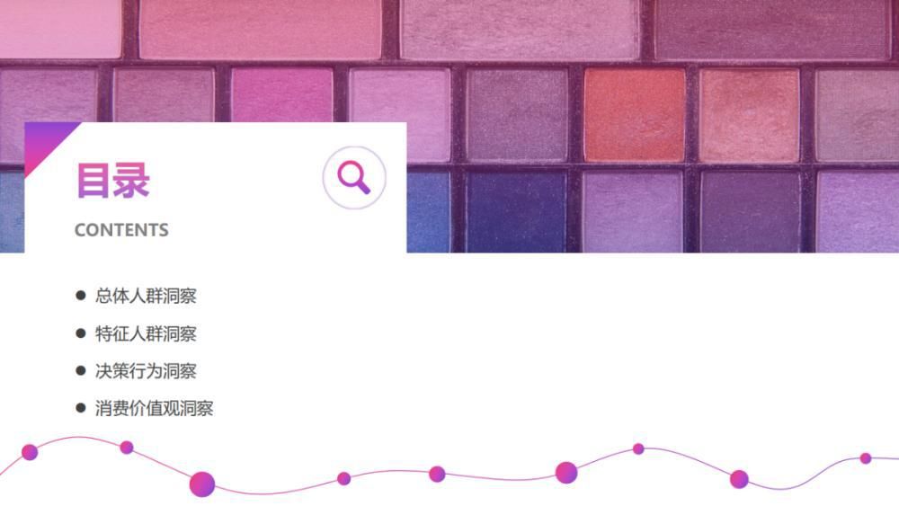 关键字|2020百度美妆行业研究-人群篇