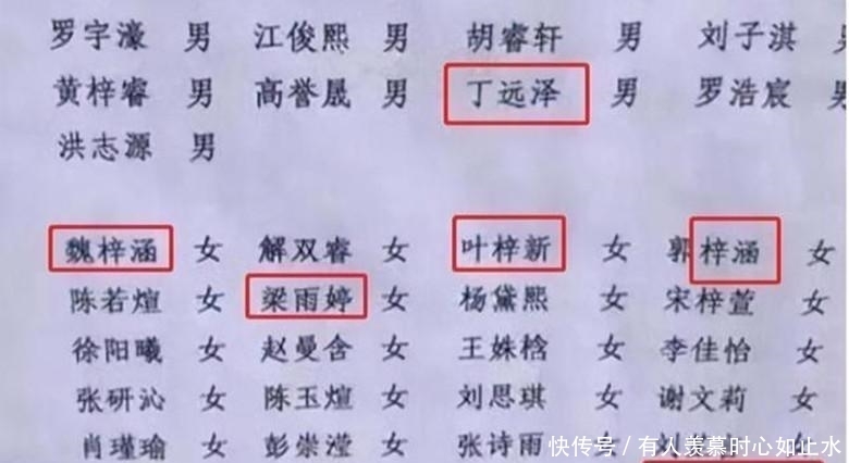 妈妈|爸爸姓车，妈妈晒出孩子的出生证明，网友看后笑喷：名字“挺贵”