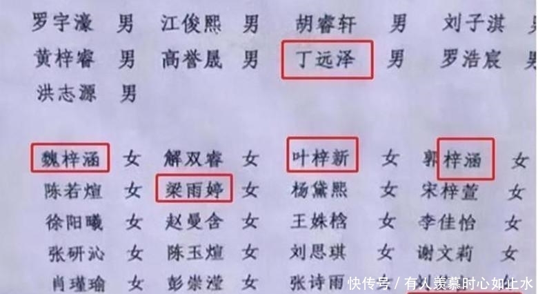 妈妈|爸爸姓车,妈妈晒出孩子的出生证明,网友看后笑喷:名字“挺贵”
