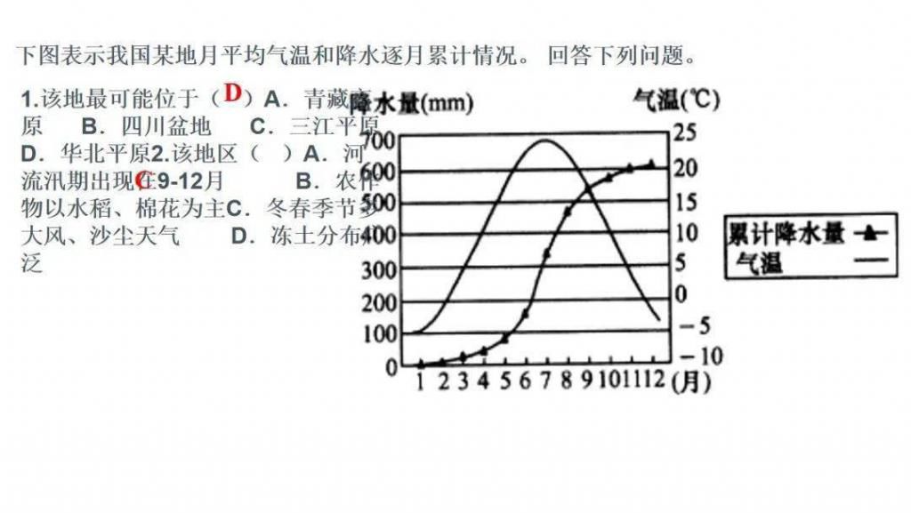 世界气候类型（高三一轮复习）