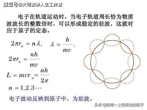 驻波的应用举例